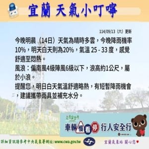 中央氣象署/宜蘭氣象站