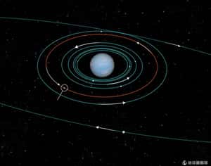 NASA：發現新海王星衛星