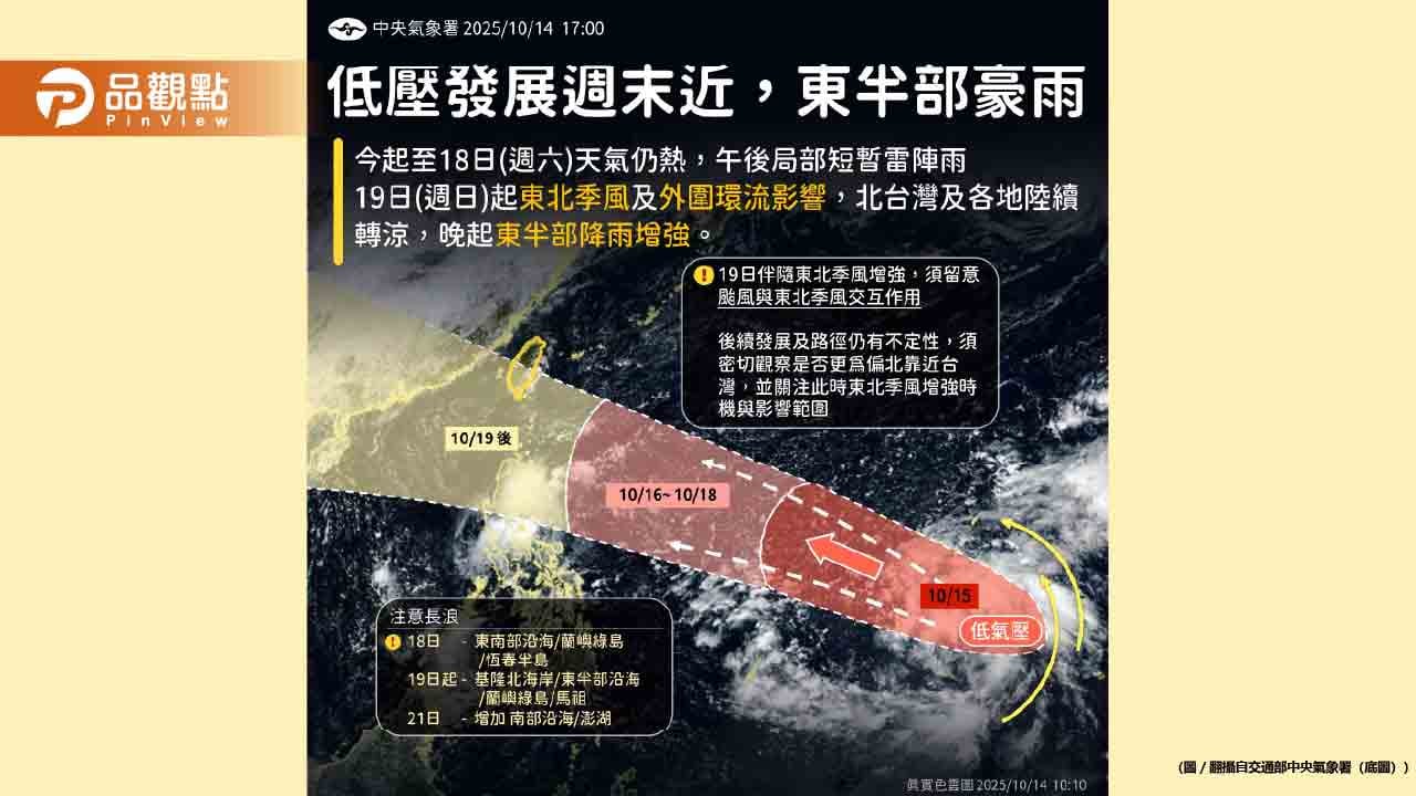 準風神颱風「路徑變了」！恐撲台6縣市大雨