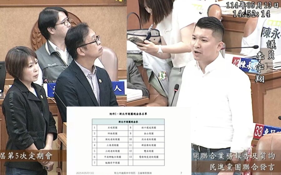 世壯運好玩卡被台北當凱子　李宇翔轟：新北商圈全被排除在外