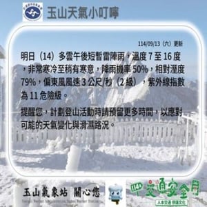 中央氣象署/玉山氣象站