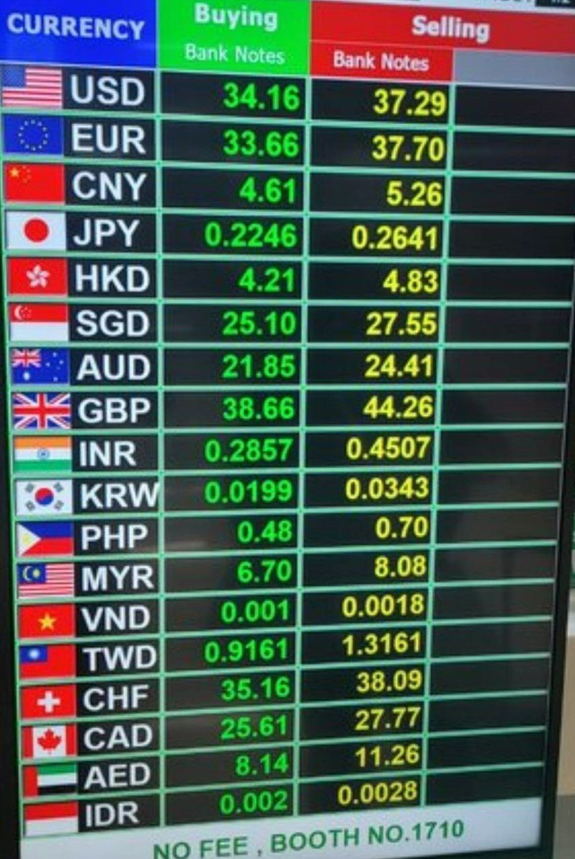 泰國曼谷機場換錢換匯如何換最划算? 換錯會損失達“20%”以上!-輕旅行