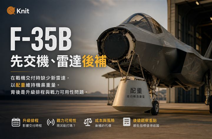 F-35B 先交機、雷達後補：五角大廈的鐵塊配重暴露了什麼