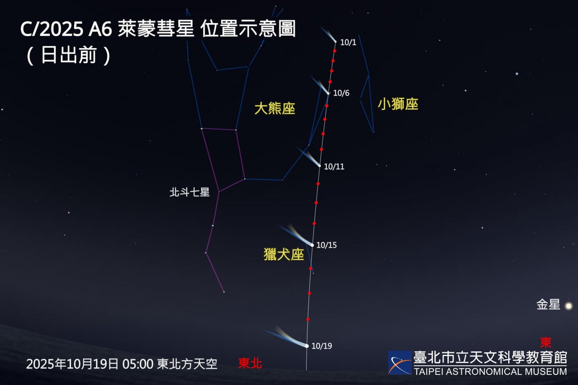 十月星空盛宴！彗星、流星雨、行星合　再添月掩亮星