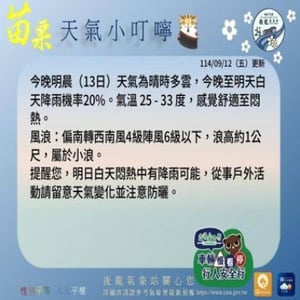 中央氣象署/後龍氣象站