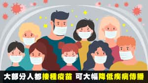 面對COVID-19，群體免疫知多少？