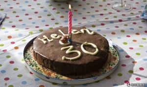 調查：30歲時希望20歲的自己懂這些事 (上)