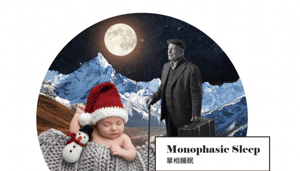 睡眠文化大調查