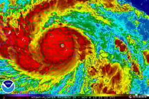 史上最強颱進逼菲律賓