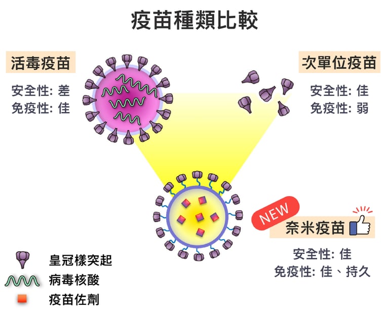 文章插圖