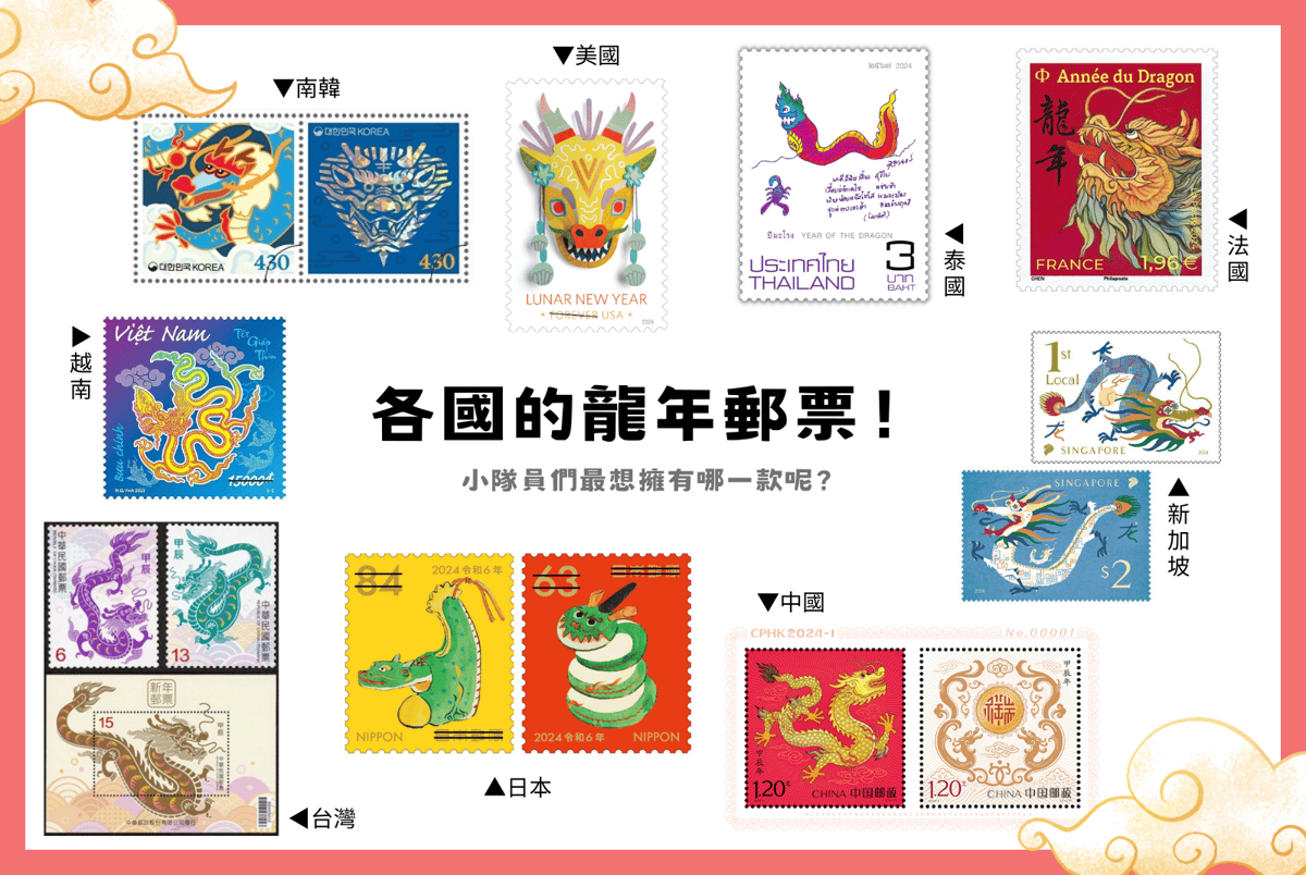 [問卦] 各國龍年郵票評比