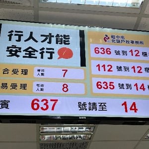 臺中市北區戶政事務所