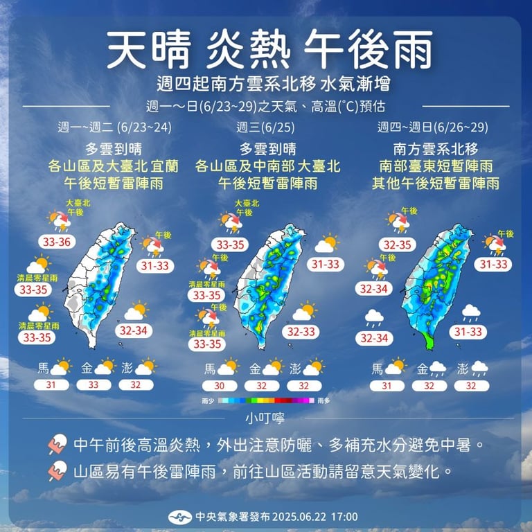 一圖看一周天氣 高溫普遍33-36度+午後雷陣雨