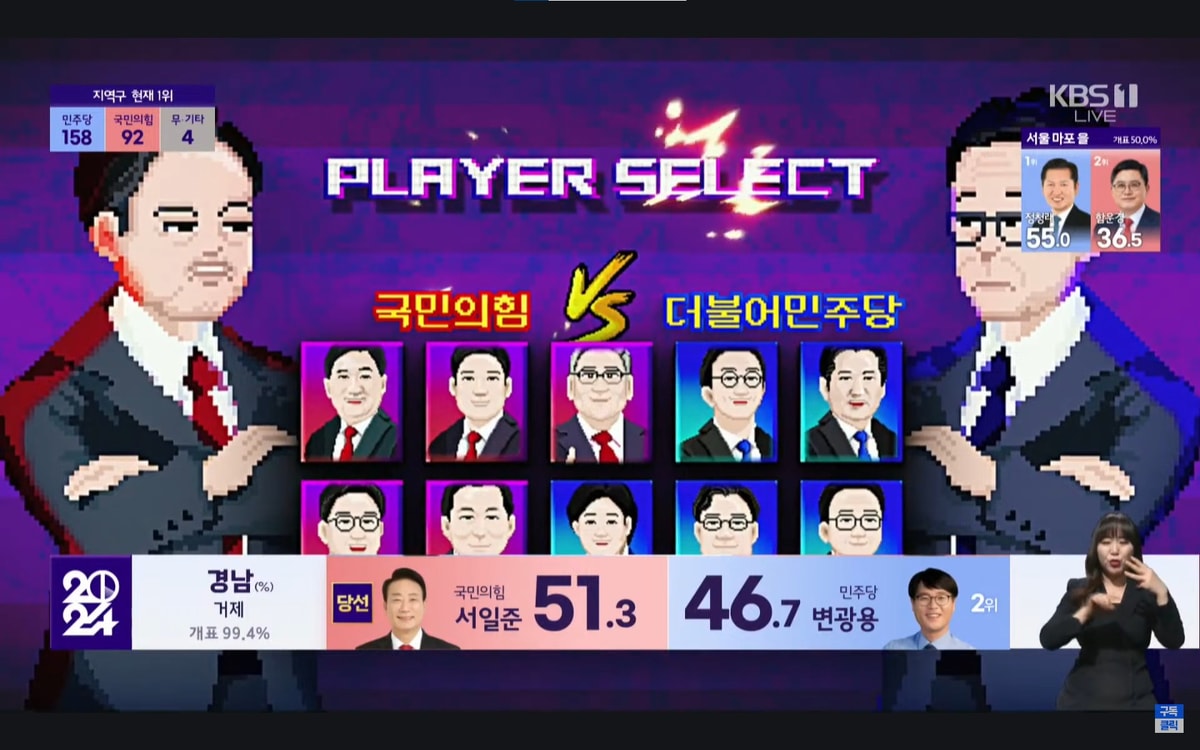 躺著玩、坐著玩、開票可以這樣玩！韓國電視台創新開票，拉近民眾與政治的距離