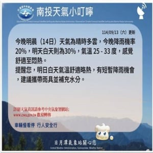 中央氣象署/日月潭氣象站