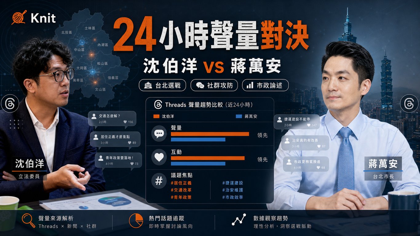 為什麼沈伯洋聲量比蔣萬安高？從 24 小時 Threads 數字看台北選戰的兩種角色