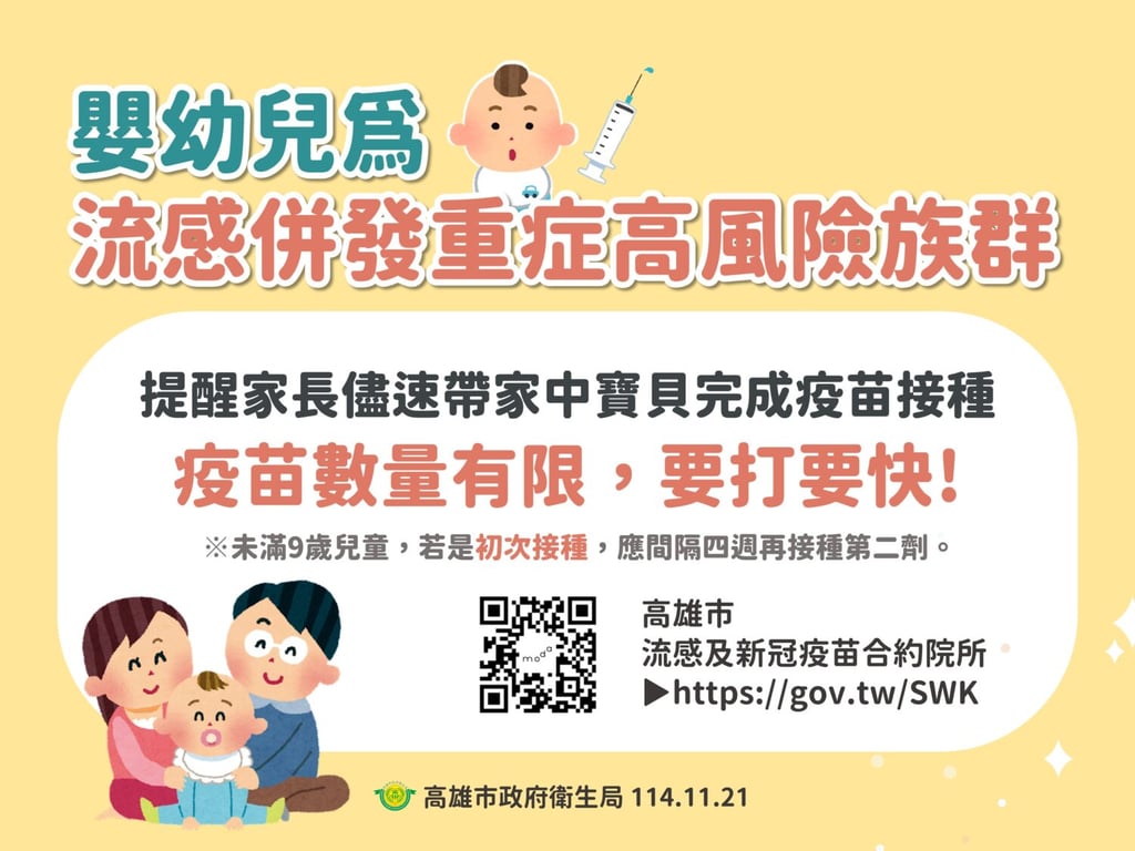 天氣變化大流感疫情好發　高市衛生局籲幼兒儘速接種流感疫苗防重症