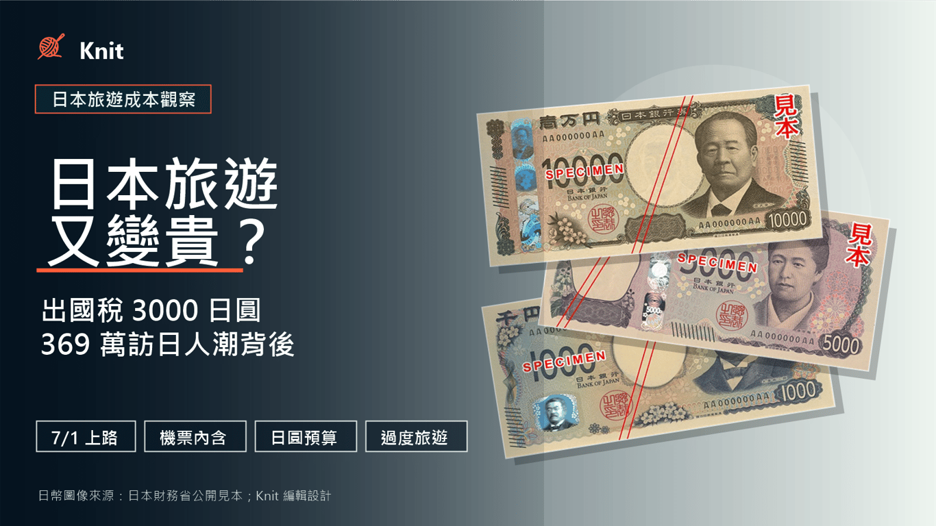 日本旅遊又變貴？出國稅 3000 日圓背後，369 萬訪日人潮正在改變什麼