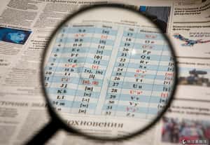 撇號不好用  哈薩克連兩年修改拼音文字