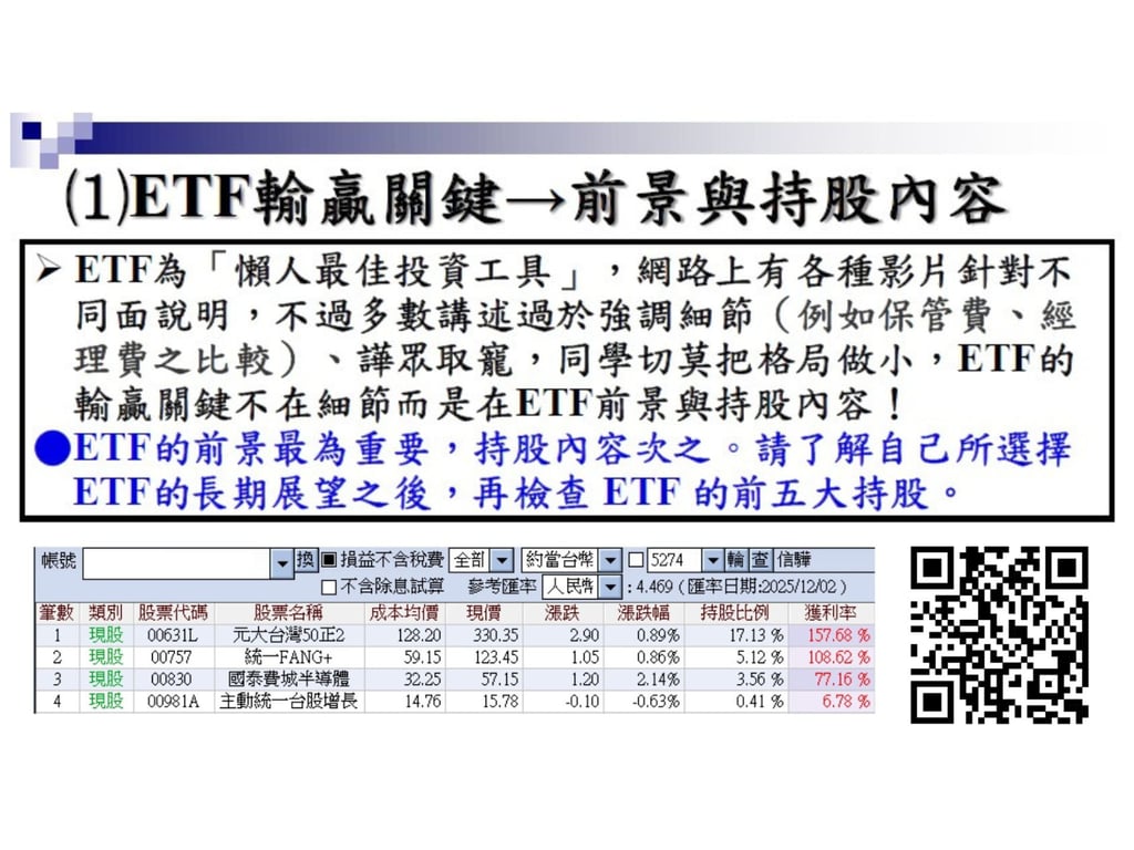迎戰「主動式ETF」新浪潮與高利率挑戰| 蕃新聞
