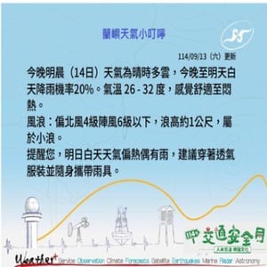 中央氣象署/蘭嶼氣象站