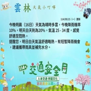 中央氣象署/古坑氣象站