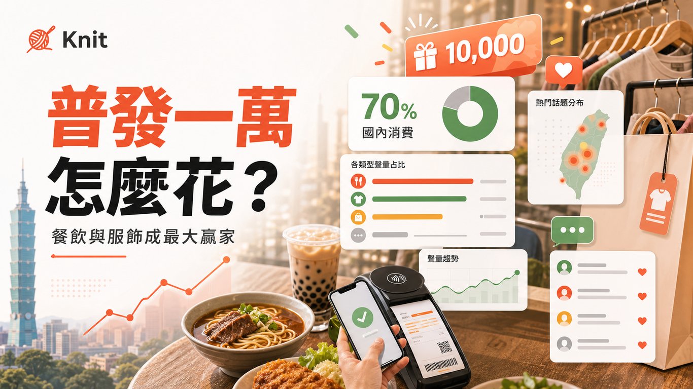 台灣人拿到「普發一萬」怎麼花？——Threads數據揭露：七成花在國內，餐飲與服飾成最大贏家