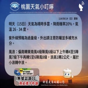 中央氣象署/新屋氣象站