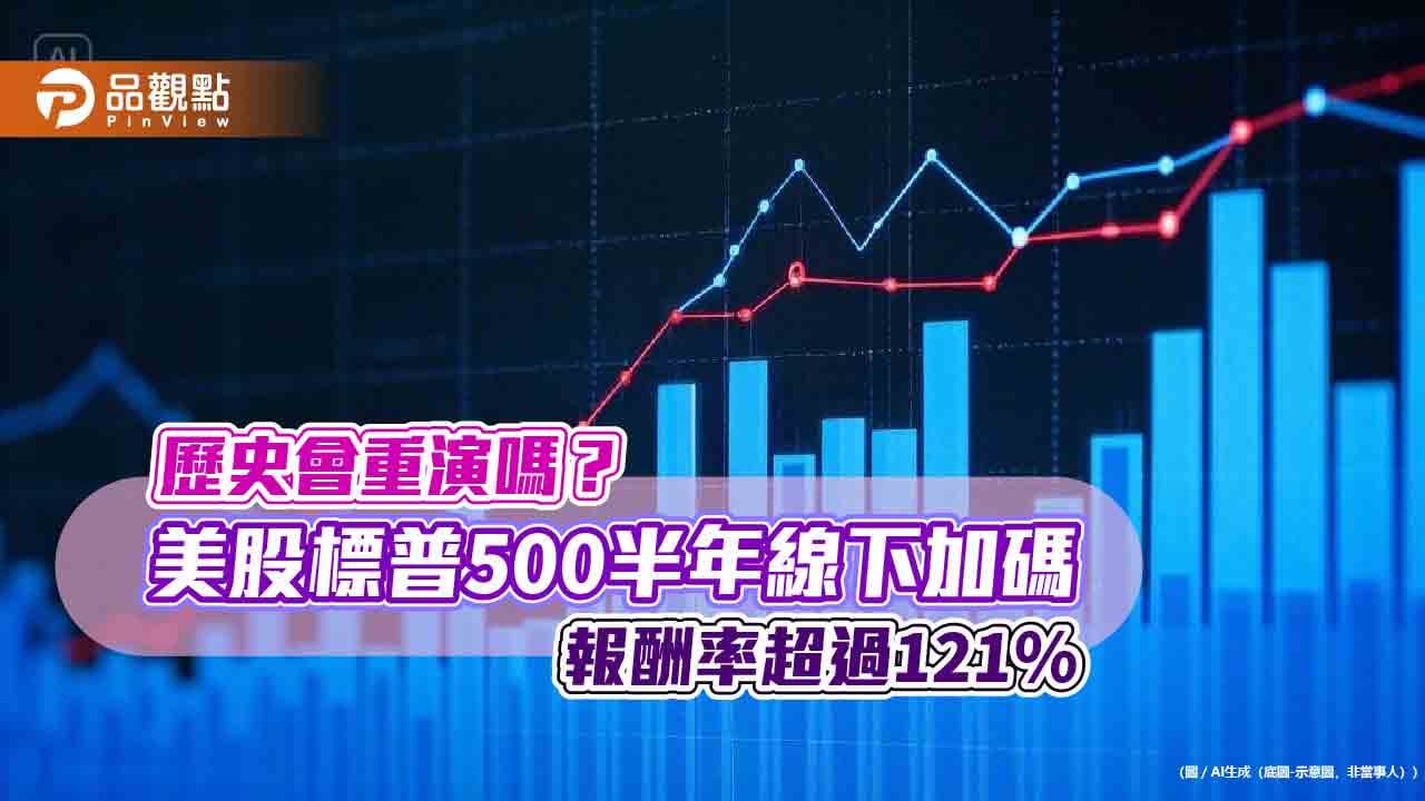 富邦投信推出以標普500為訴求的親民版ETF | 蕃新聞
