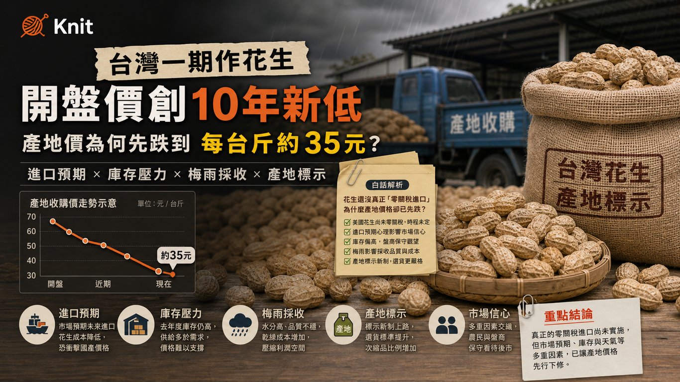 花生還沒進口，價格先跌了？台灣花生開盤價為什麼創10年新低