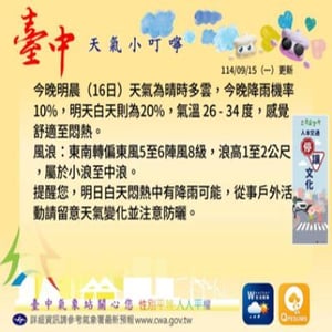 中央氣象署/臺中氣象站