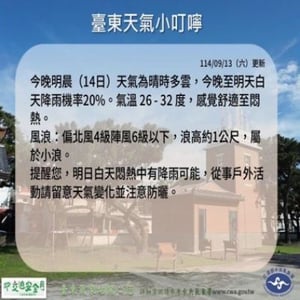 中央氣象署/臺東氣象站
