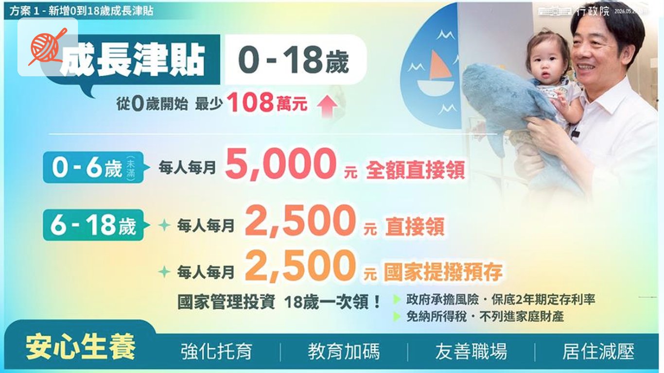 0到18歲每月5000元能催生嗎？台灣人口新戰略的家庭支持考題