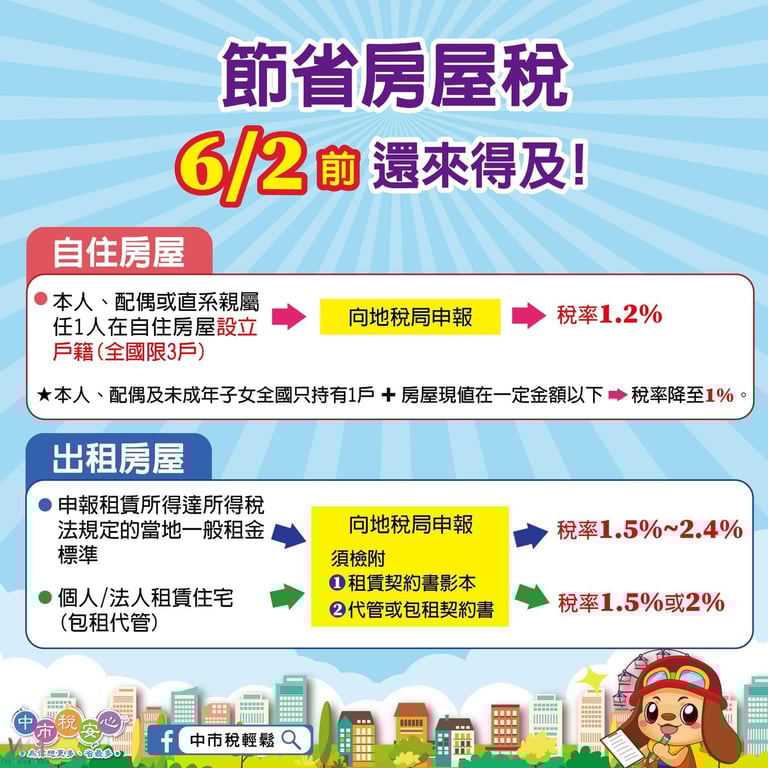 進入倒數　中市地稅局提醒：自住與出租房屋優惠稅率申報6/2止