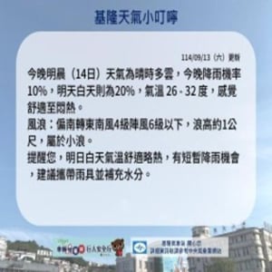 中央氣象署/基隆氣象站