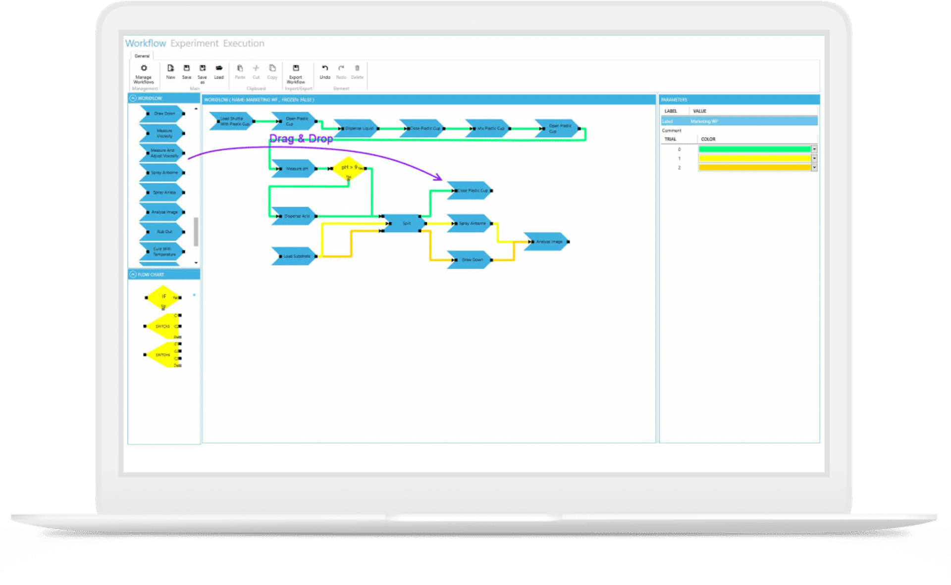 A white laptop on which is displayed a software UI containing a workflow building tool with arrows and connecting lines