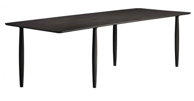 OKU rct table