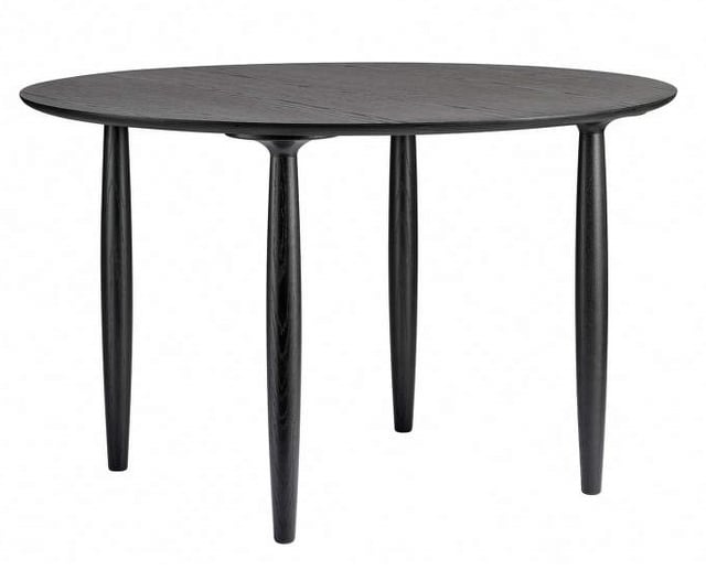 OKU round table