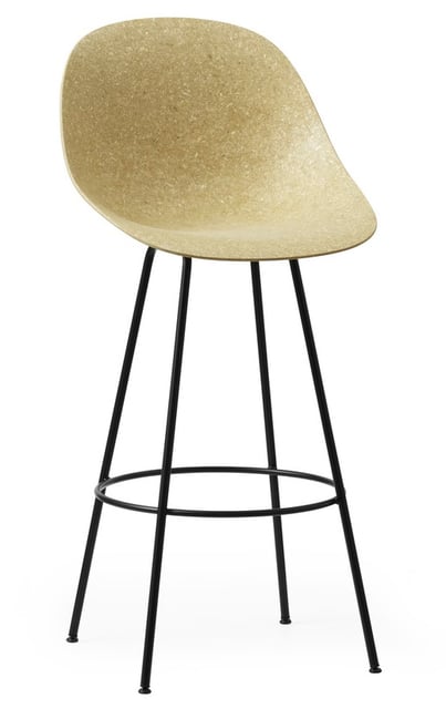 Bar stool Mat