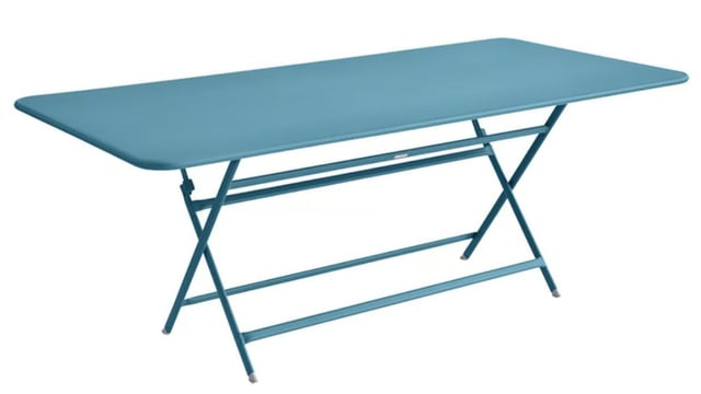 Caractère rct table
