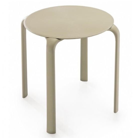 Drop Table
