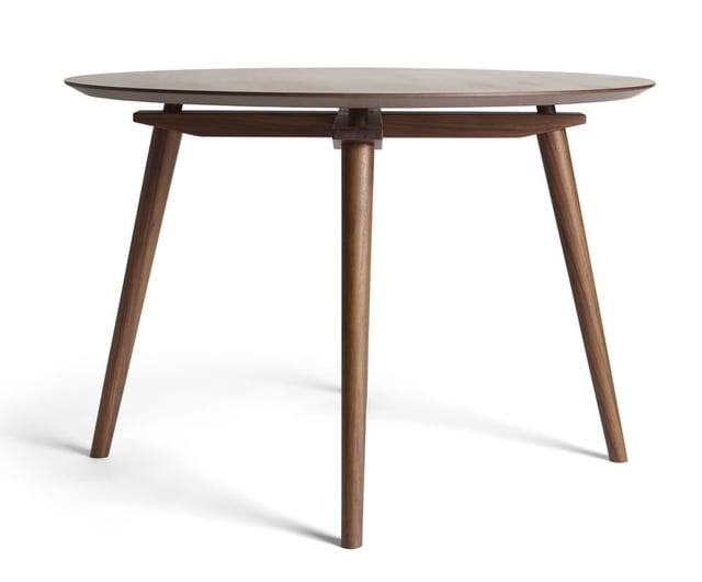 CC table