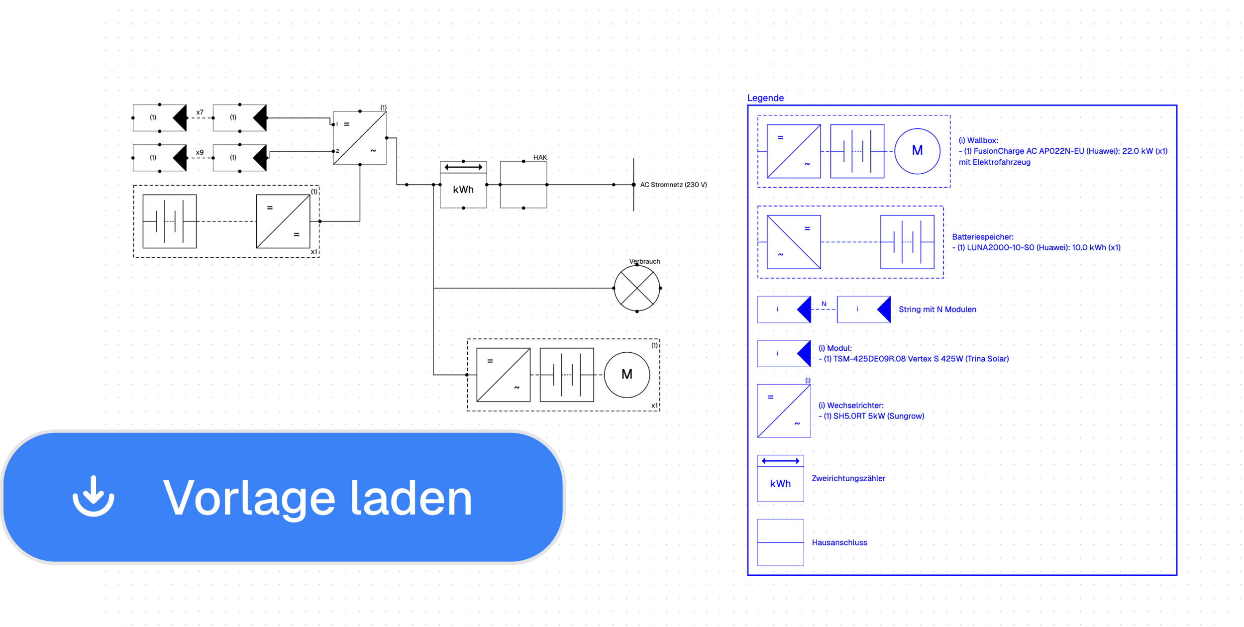 Single Line Diagram Templates