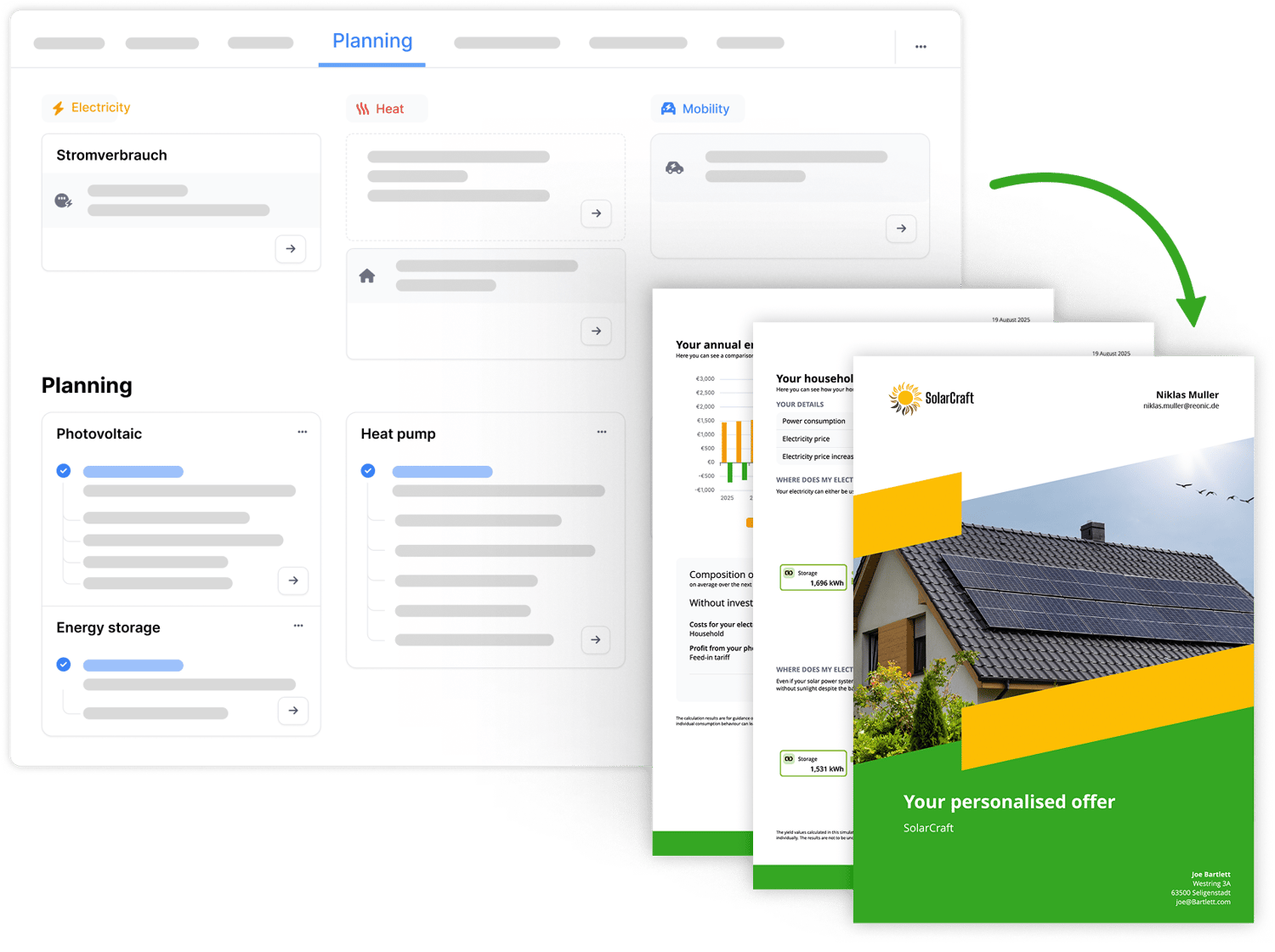 Cost estimate