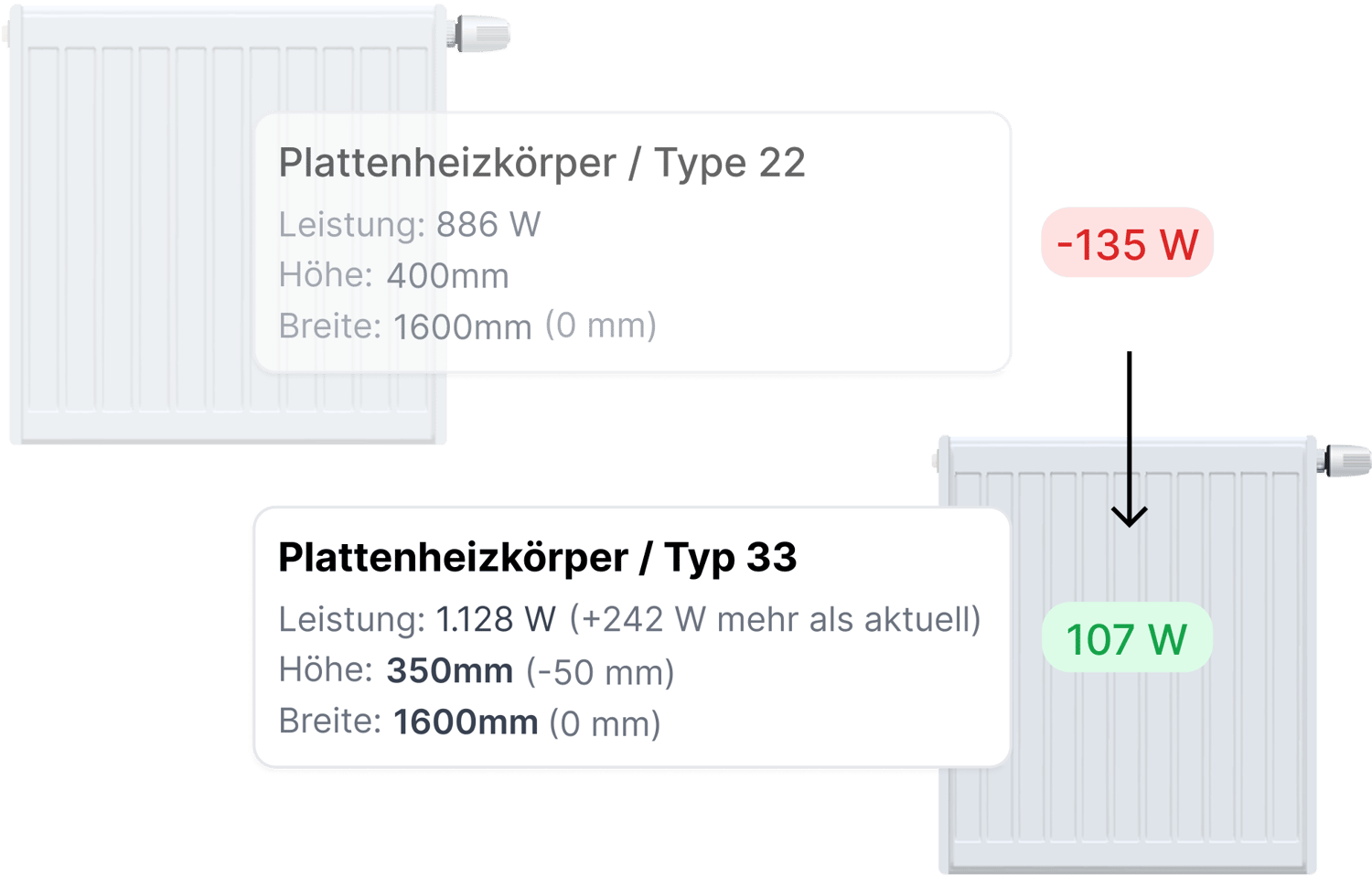 Heizkörpertausch