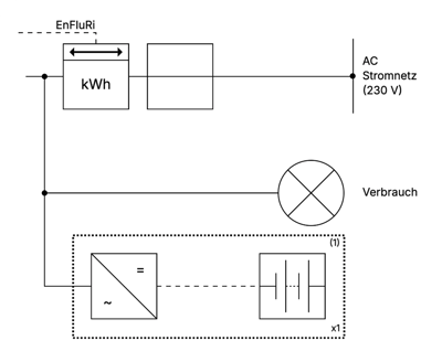 Electrical diagram