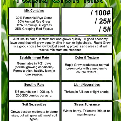 Grass Seed- Rapid Grow Mix