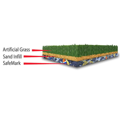 GardenMark | SafeMark