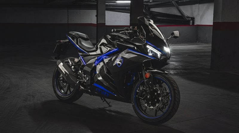Mitt Gp125r