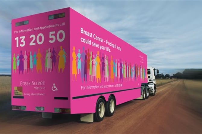 Breast Screening: Your Path to Early Detection